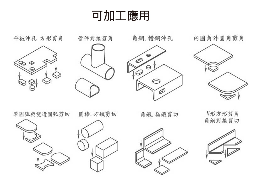 SD-60 精密油壓沖床_可沖孔、剪角、切斷、折彎等各式加工
